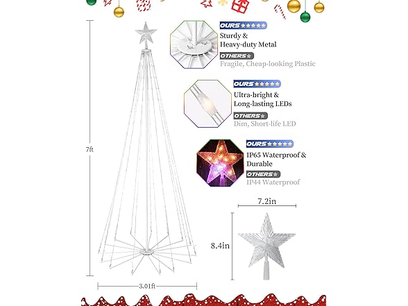 Brightever 7FT 295 LED Smart Cone Christmas Tree