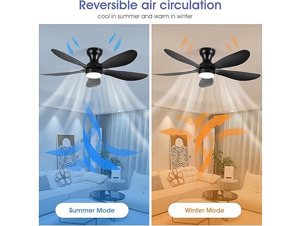 Kviflon 44 Inch Modern Flush Mount Ceiling Fan with Lights, (Open Box)