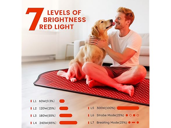 Red Light Therapy Mat 73x32 Full Body 1090LED