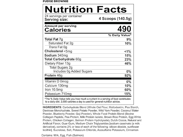 REDCON1 MRE Protein Fudge Brownie