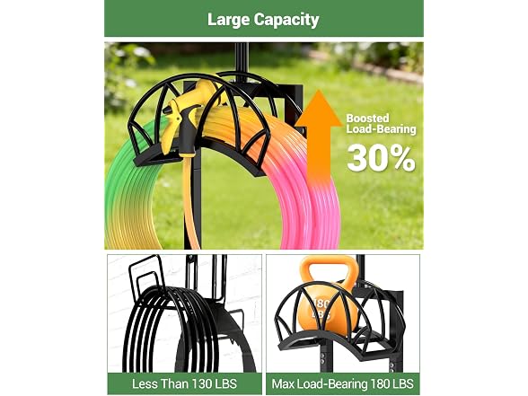 HZE Solar Garden Hose Holder Stand