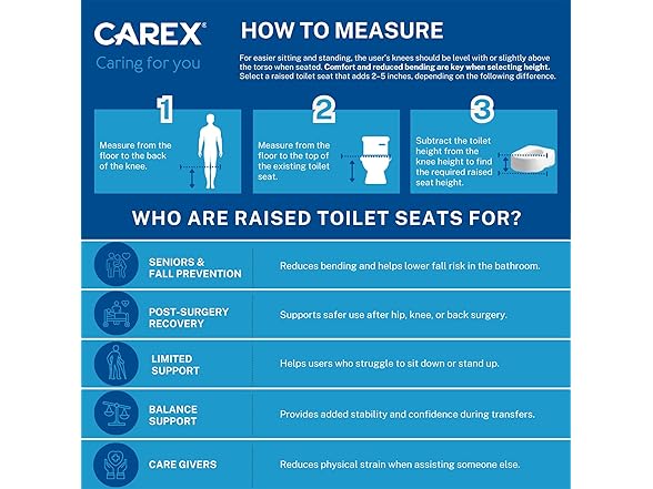 Carex Toilet Seat Riser, 5.5 Inch