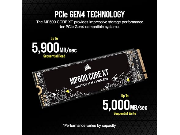Corsair CORE XT 2TB M.2 PCIe Gen4 NVMe