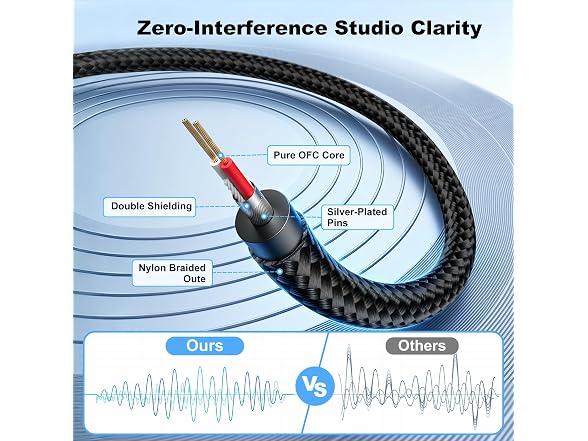 New Bee XLR Cable 3ft 2-Pack Male/Female