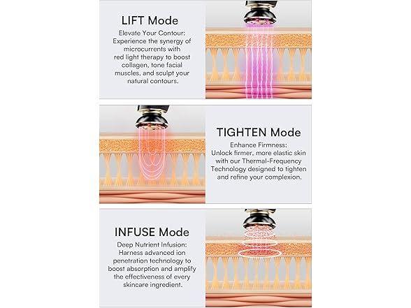 3-in-1 Red Light Skin Tightening Device