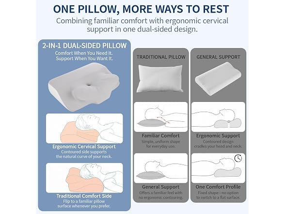 LeMotech Dual-Sided Cervical Neck Pillow