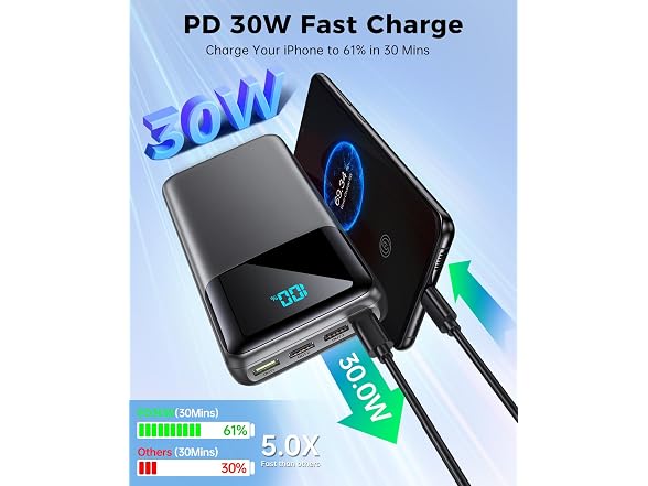 seaistar Portable Charger Power Bank 50000mAh