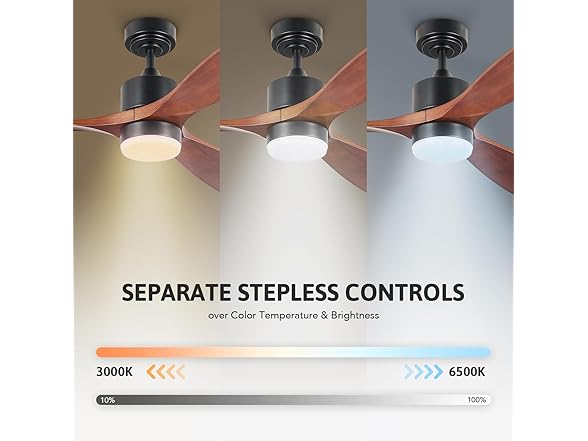 VONLUCE 52in Ceiling Fans with Lights