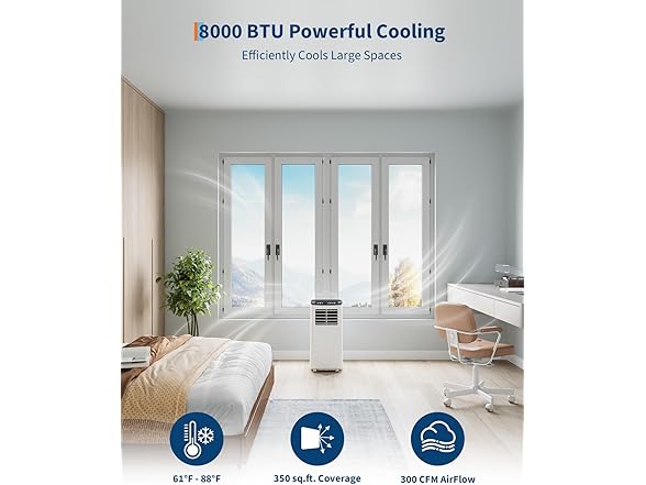 (NEW!) GarveeTech Portable AC 8,000BTU