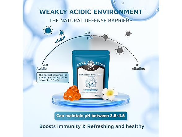 Premium Feminine PH Balance Gummies