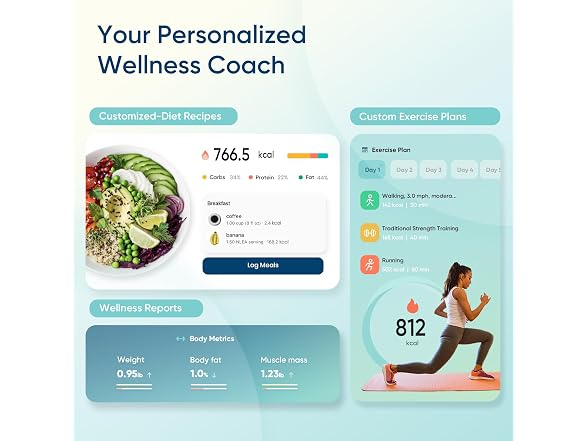 Etekcity Smart Scale Body Weight Fat BMI