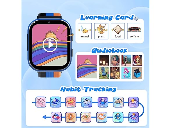 LINGLING CLUB 4G Kids Smartwatch Phone