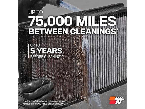 K&N K&N High-Flow Original Lifetime Engine Air Filter: In
