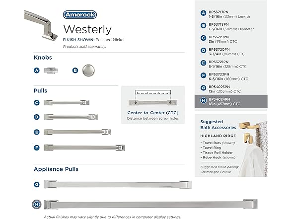 Amerock Westerly Pull, 18", Nickel