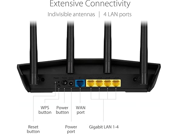 ASUS Dual Band Wi-Fi 6 Extendable Router
