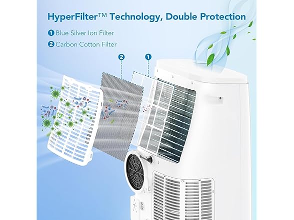 EcoExplorer 14,000 BTU Portable Air Conditioner