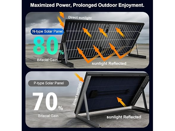 230W N-Type 12V Bifacial Solar Panel