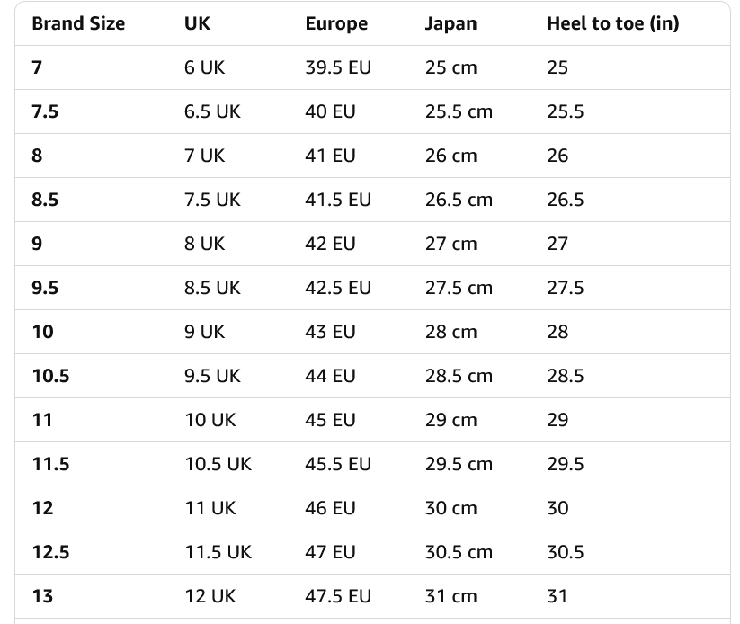 Amazon Essentials Men's Sherpa Lined Chukka Boot - Gallery 14
