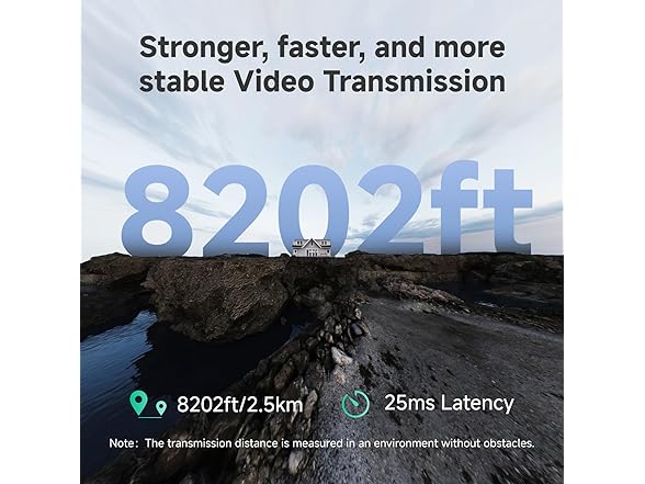 CineView Master 4K Wireless Video