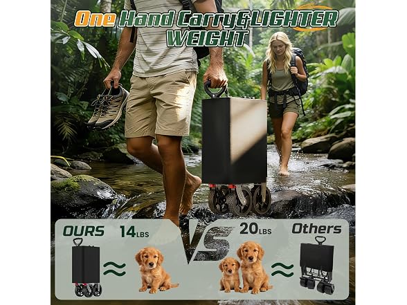 Camping Wagon Collapsible