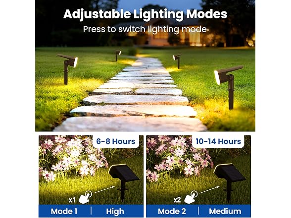 JEJOT Solar Spot Lights Outdoor