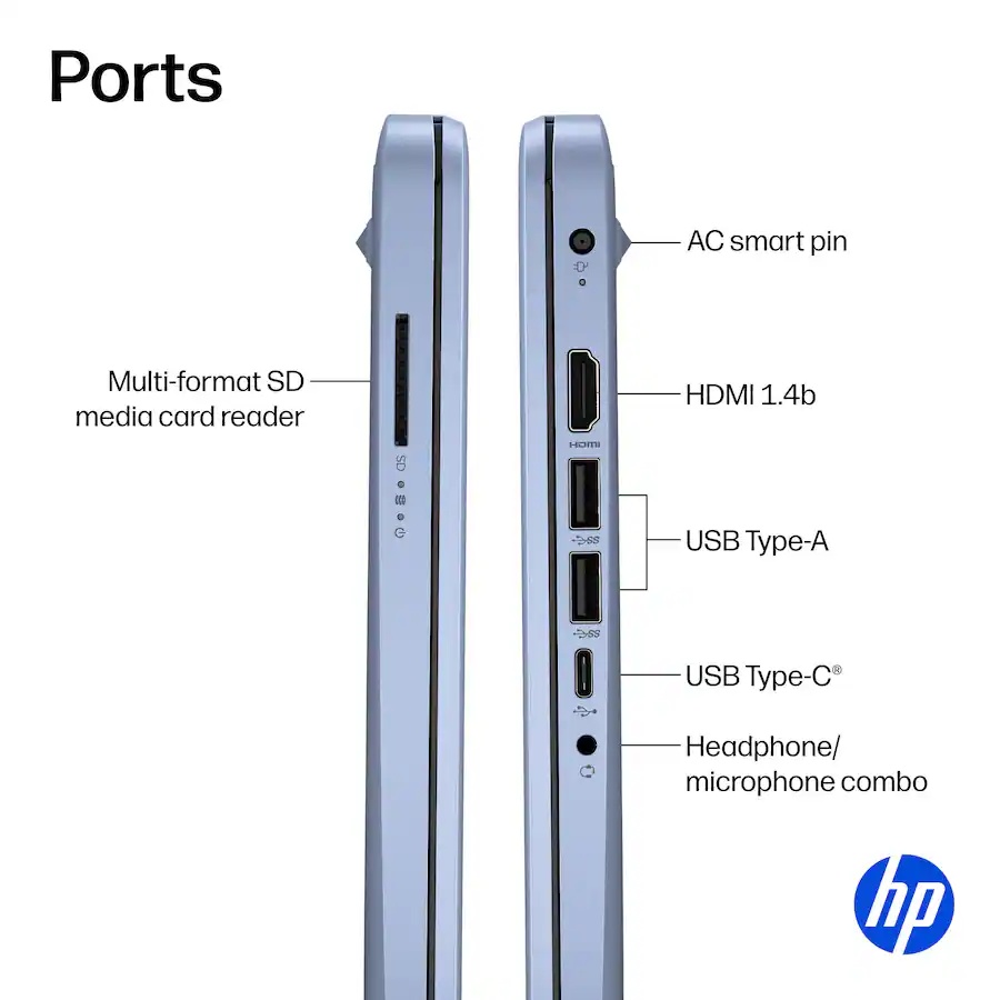 HP 14" N150 4GB 128GB UFS Sky Blue Win11 Laptop - Gallery 8