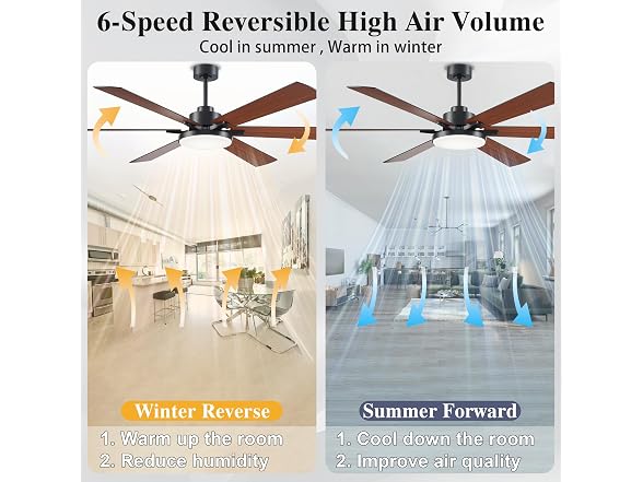 72in Indoor/Outdoor Ceiling Fan with Lights - Gallery 4