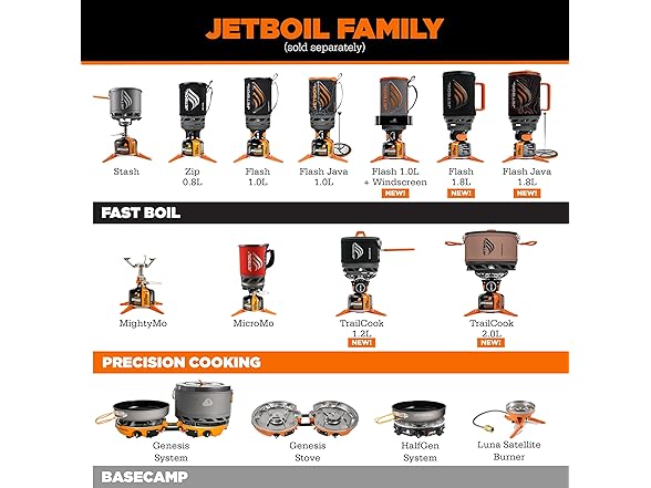 Jetboil Flash 1.0L Portable Fast Boil Stove