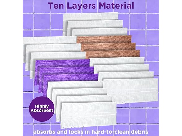 Replacement Pads for S.wiffer PowerMop