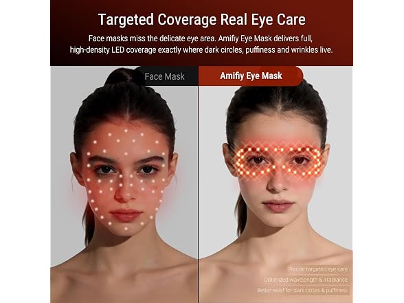 Amifiy Red Light Therapy Eye Mask Black