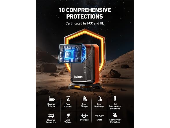 AstroAI Beta822 Jump Starter Tire Inflator