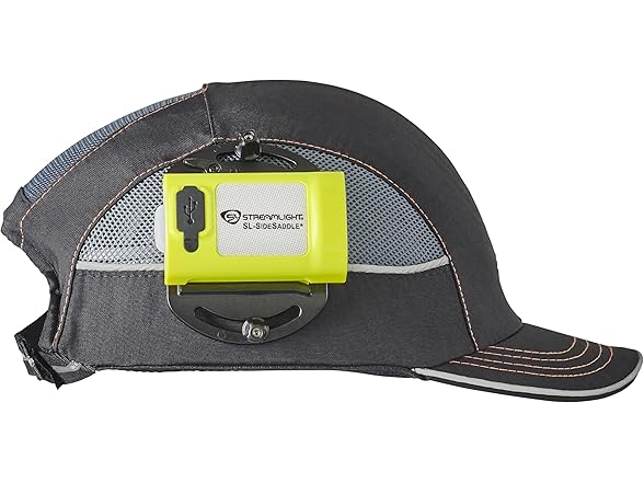 Streamlight SL-Sidesaddle 400L Rechargeable
