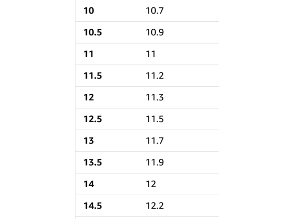 adidas Mens Ultraboost 5X Running Shoes Grey Purple