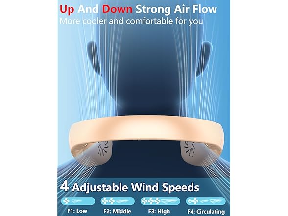 Neck Fan with Mist,Portable Neck Fans