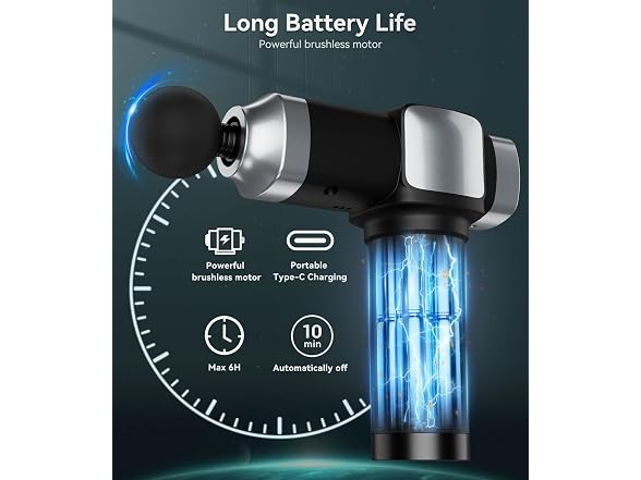 Sagmik Massage Gun Deep Tissue