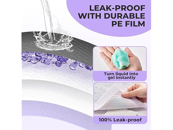 Earth Vibe Cat Pads Refills for Litter Box: Cat Litter Mat