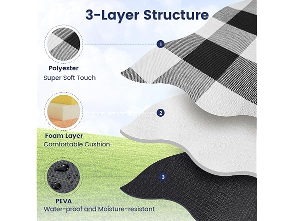 sapsisel 80”x 80” Picnic Blanket Extra Large, 8