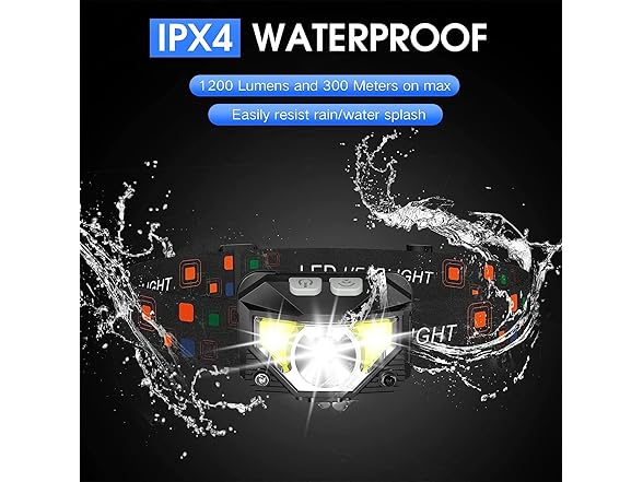XUNLuxi 2 Pack Rechargeable Headlamp,USB