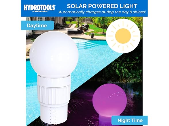 Swimline Chlorine Floater Dispenser