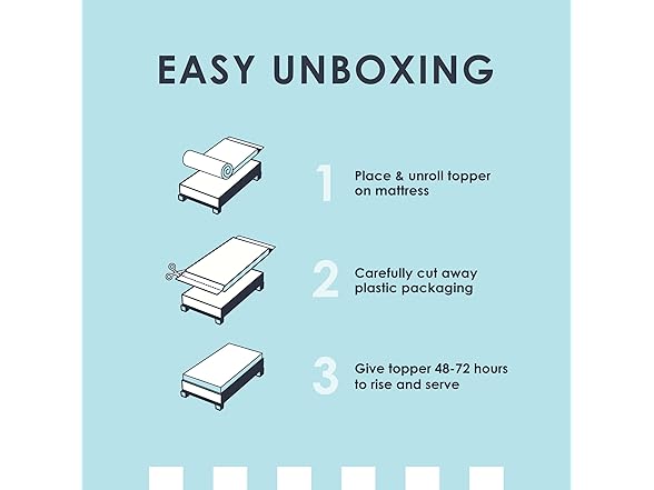 Mellow 1.5 Inch 5-Zone Memory Foam Mattress Topper- Cooling