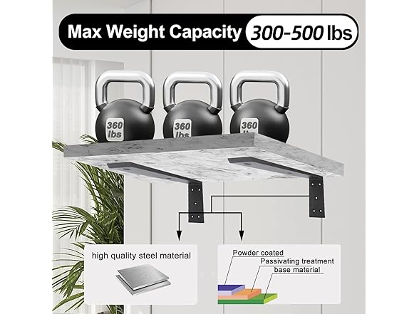 Countertop Support Bracket 18 Inch 3 Pack 3/8"