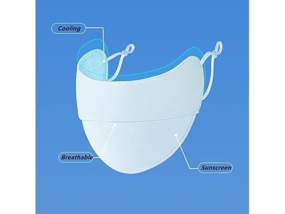 Ligart UV Face Mask Washable Reusable