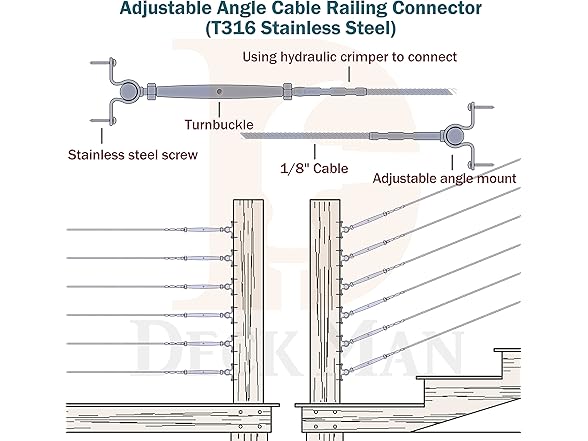 Stainless Steel Adjustable Angle 1/8" Cable Railing Kit