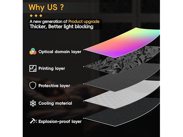 Dwersty Blackout Window Privacy Film