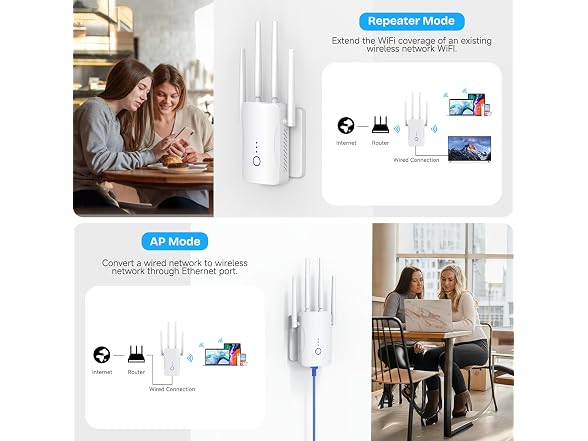 ZMISDRI WiFi Extender