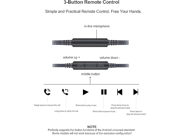 Audio Cable Replacement with in-Line Mic