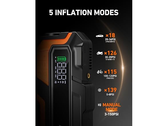 AstroAI 150PSI Car Jump Starter