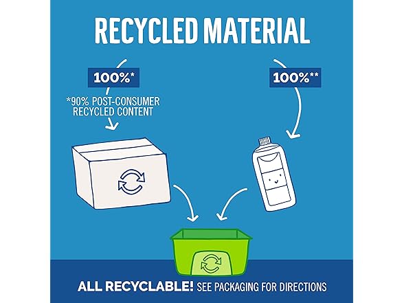 Seventh Generation Hand Soap Refill 24oz