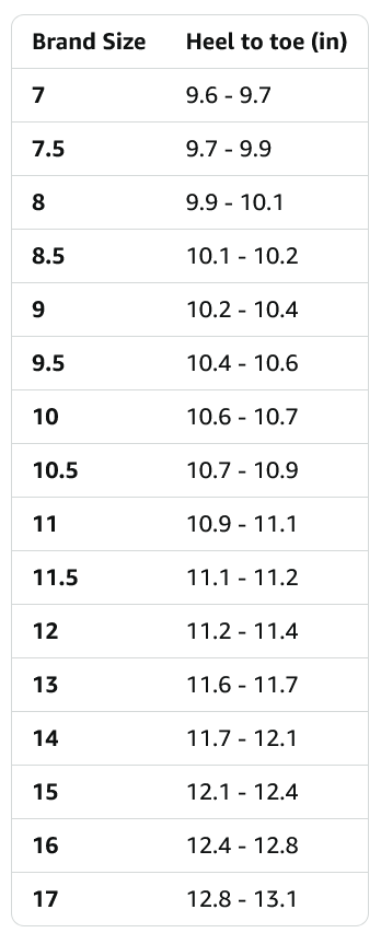 Columbia Mens Konos Featherweight Shoe - Gallery 18