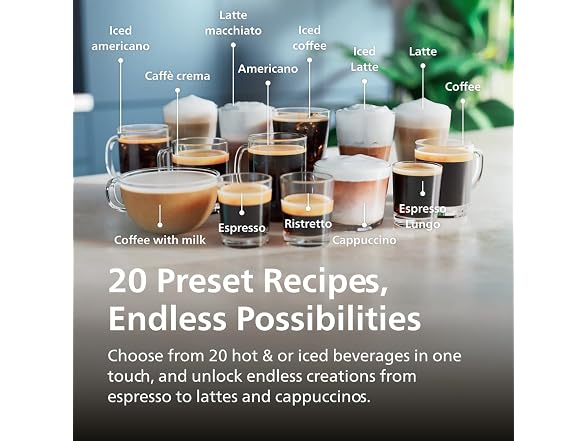 Philips 5500 Series Fully Automatic Espresso Machine